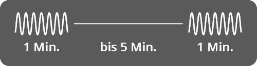 Allgemeiner Alarm